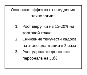 Эффекты от внедрения ПП 1С:Управление по целям и KPI