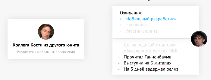 Оценка сотрудника руководителем - критерии оценки