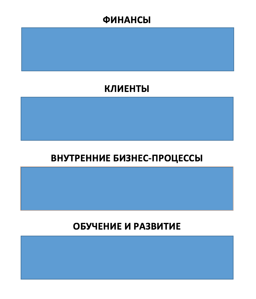 процессы.png процессы.png