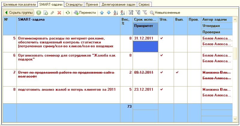 Пример панели задач.png