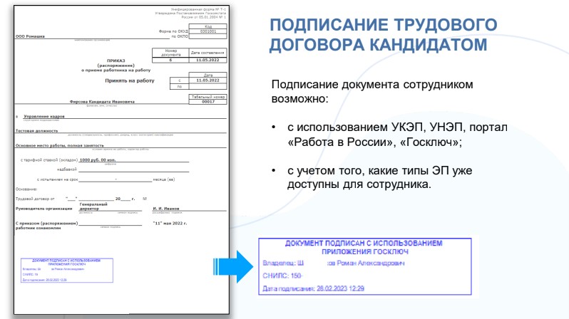 Подписание трудового договора кандидатом