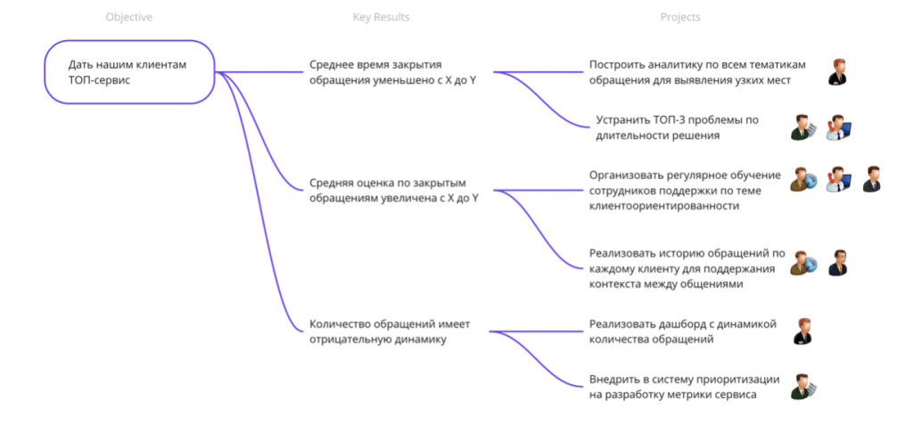 google 3.png