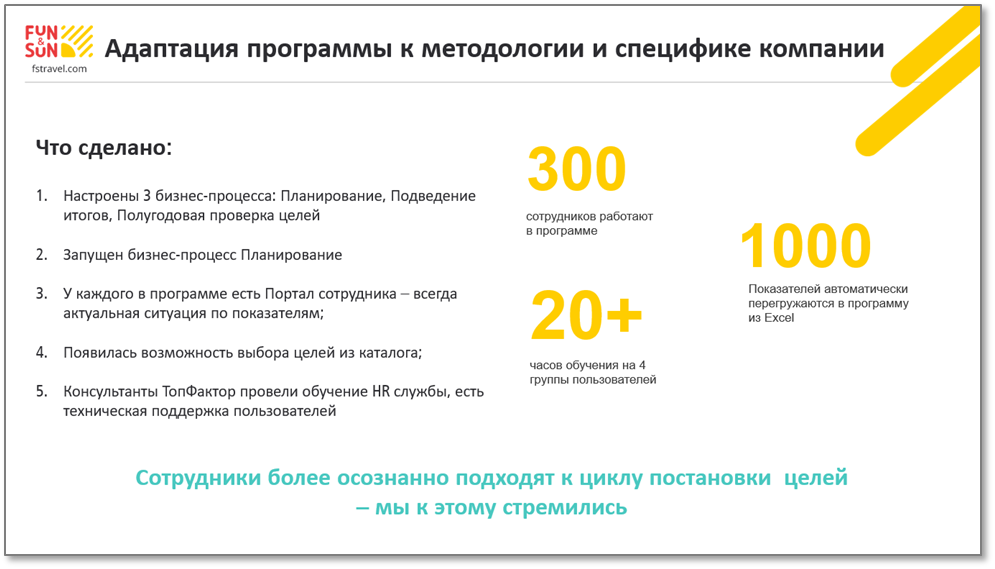Адаптация программы 1С:Управление по целям и KPI к методологии и специфике компании FUN&SUN