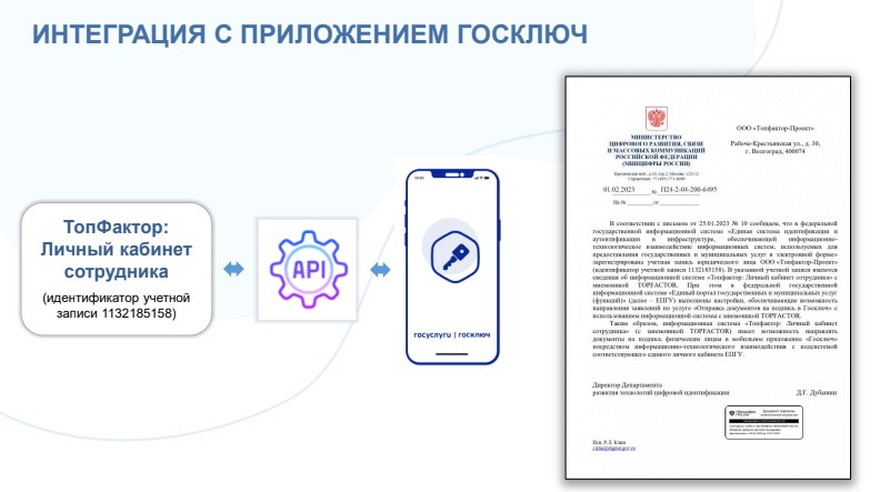 Интеграция с приложением Госключ