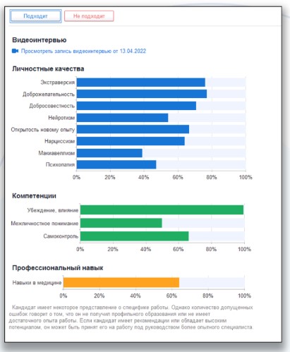 компетенции
