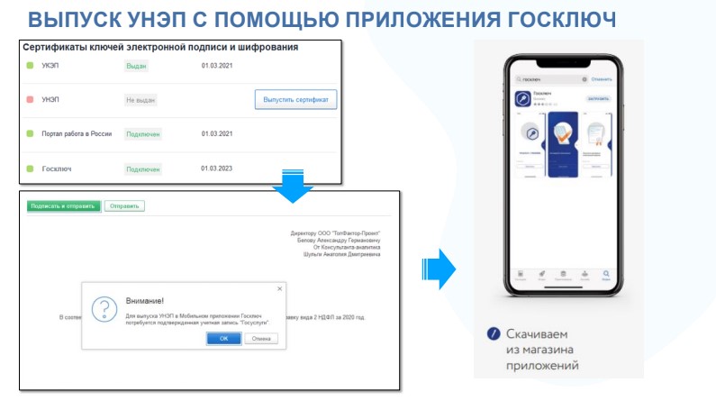 Выпуск УНЭП с помощью приложения Госключ