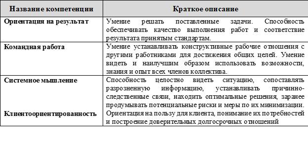 корпоративные компетенции 100_1.jpg