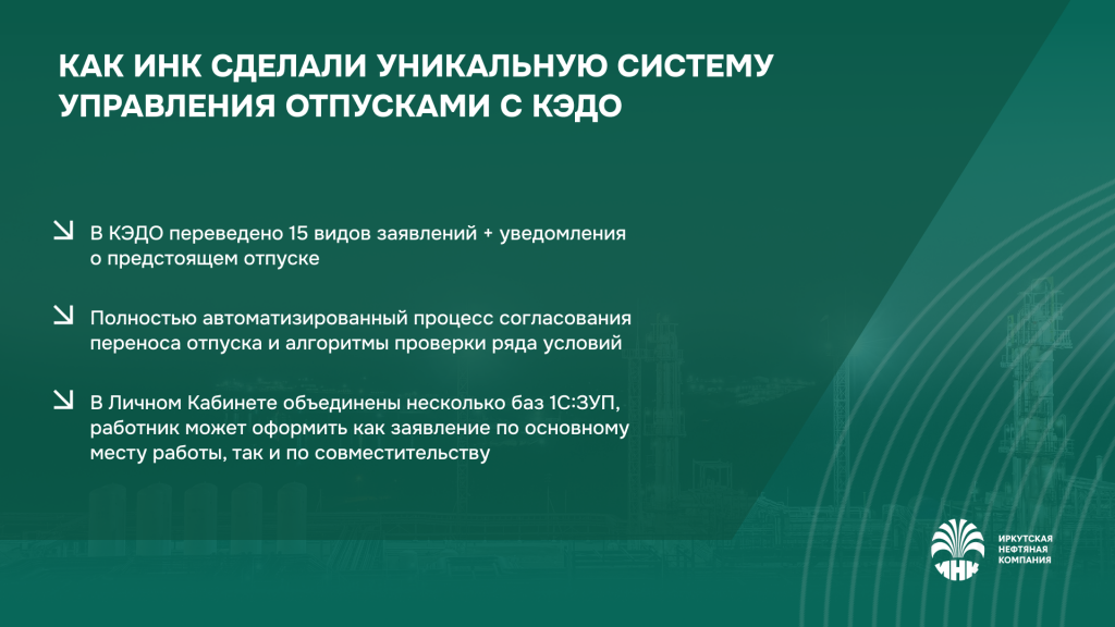 Как ИНК сделали уникальную систему управления отпусками с КЭДО