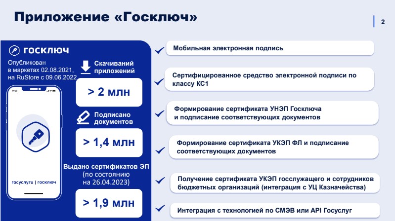 Приложение Госключ