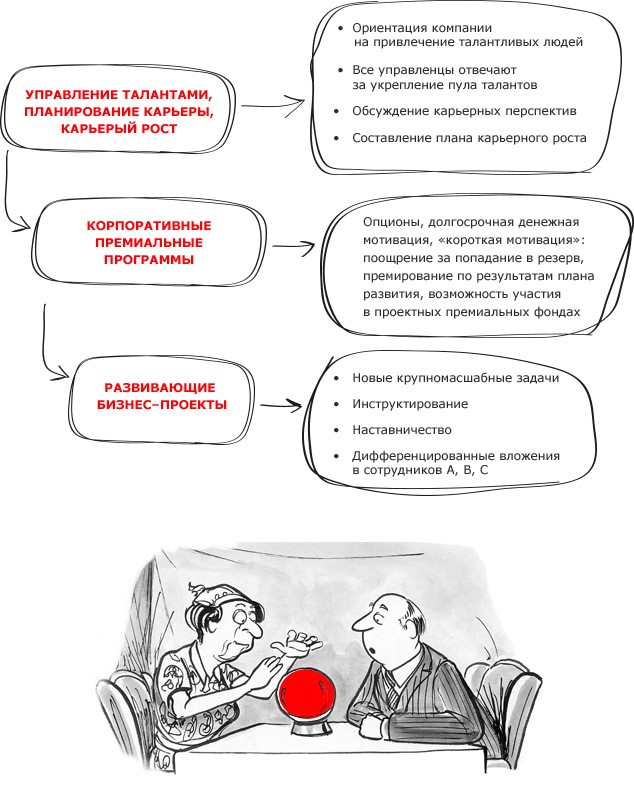 Talent_Management-02.jpg