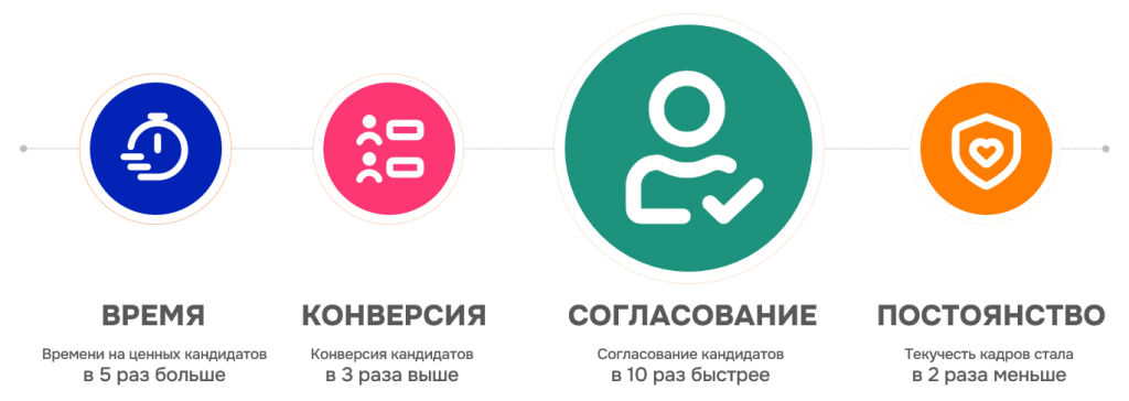 Инфографика УПП1.png