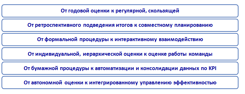trends.png