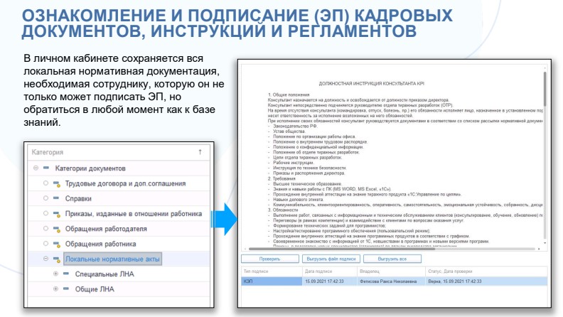 Ознакомление и подписание ЭП кадровых документов