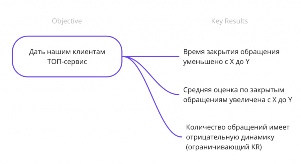 google 2.png