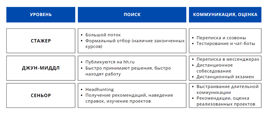 Табличка поиск.png